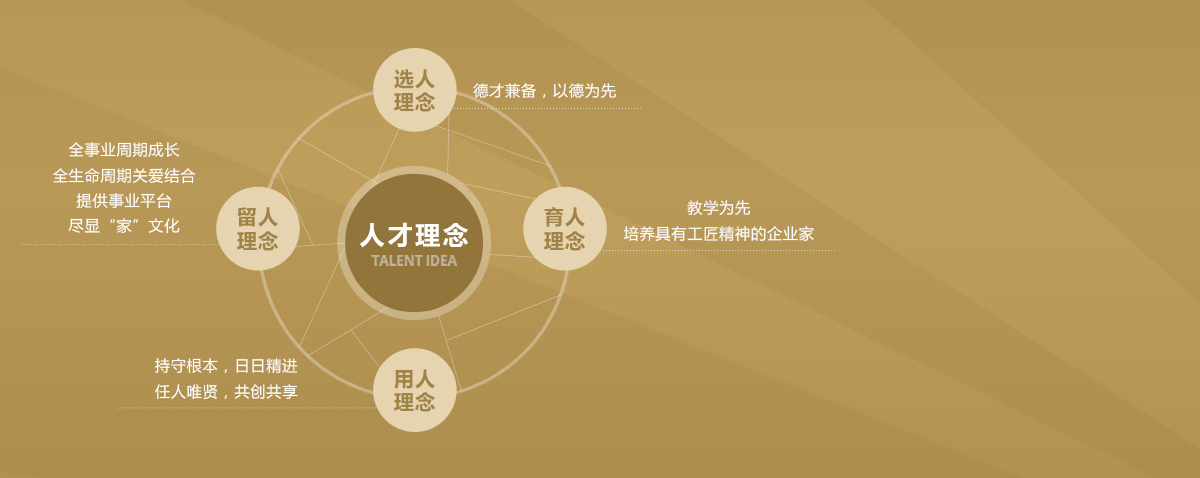 利来w66_利国娱乐国际老牌w66- welcome