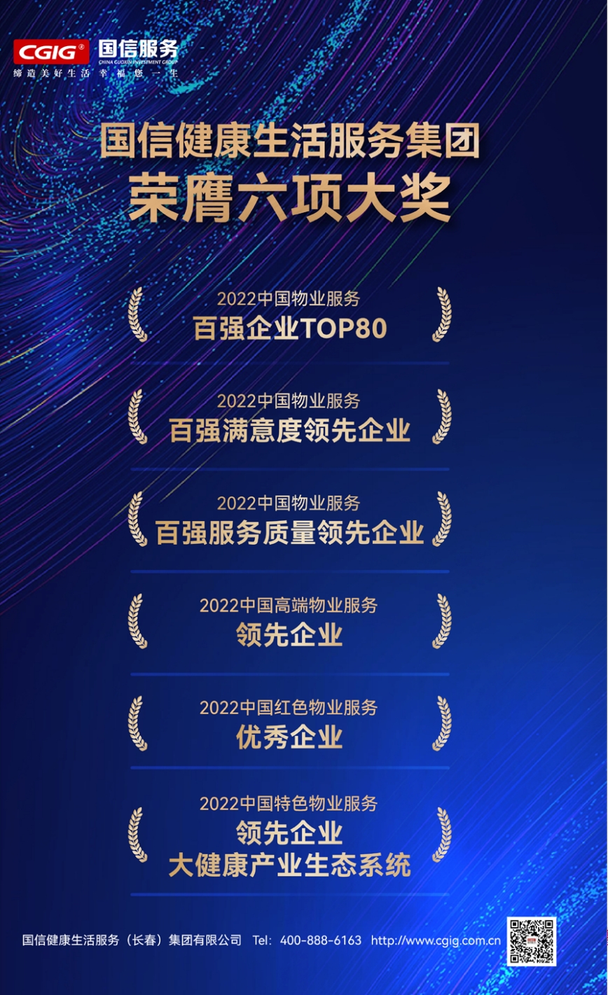 11.利国娱乐国际老牌w66康健神火服务集团荣膺六项大奖.jpg