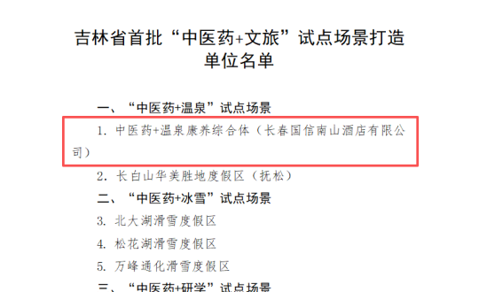 5.旅馆公司入选吉林省首批“中医药+文旅”试点场景名单_副本.png